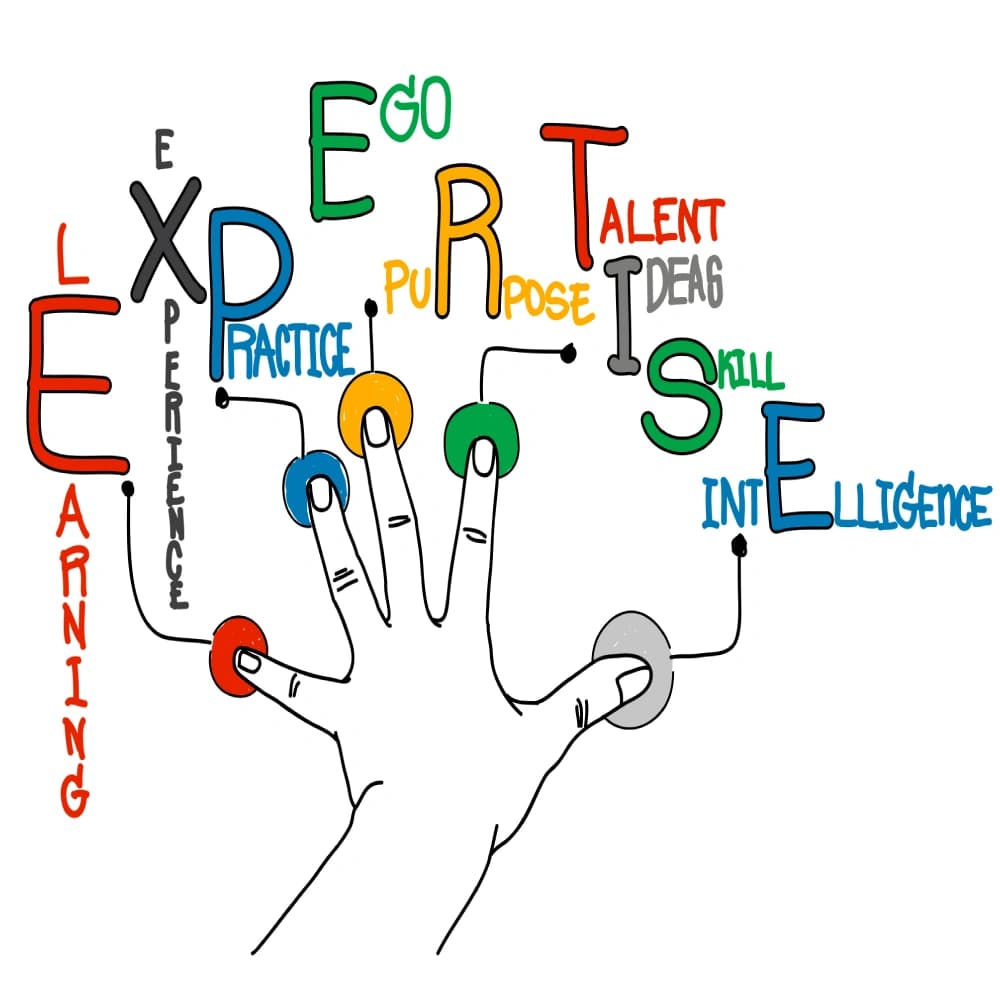 Knowledge and Expertise Converge