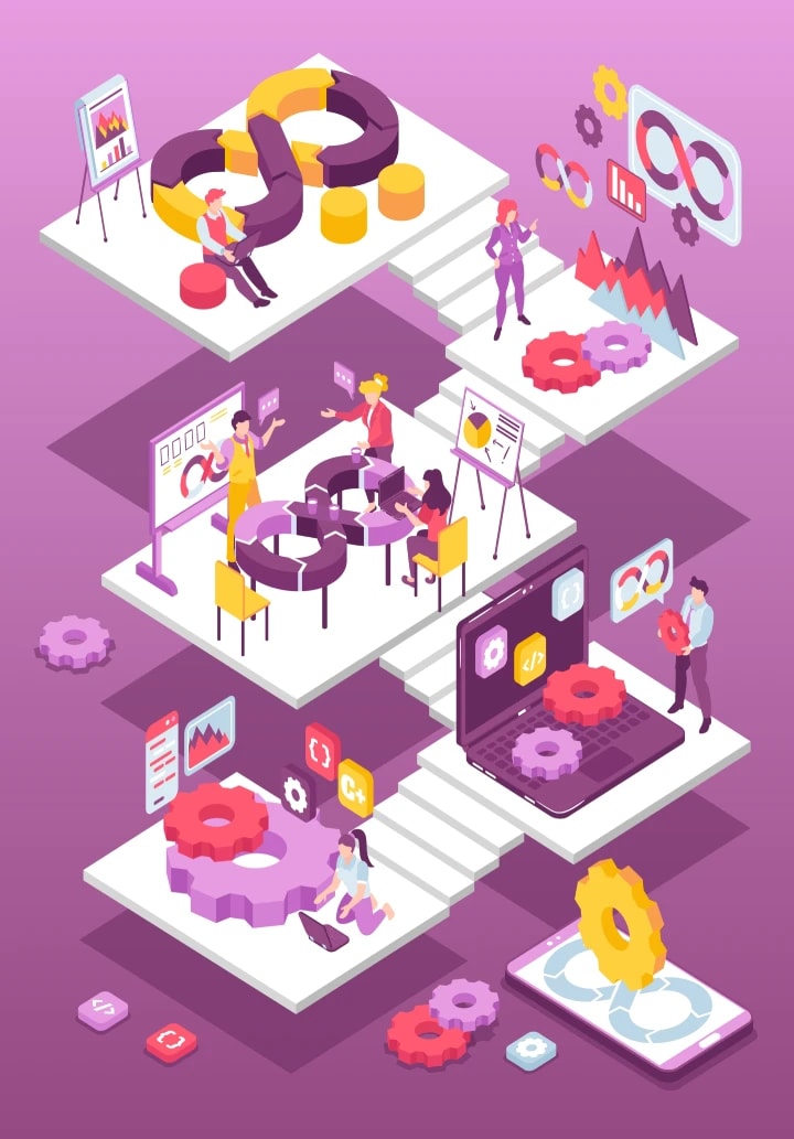 Mobile, Web & Web 3.0 - Web 2.0 to Web 3.0 & Blockchain.